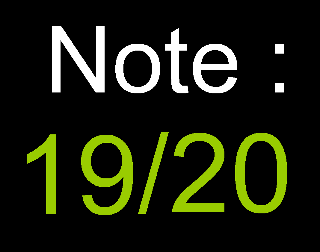 note d'Uncharted 4 : 19 sur 20