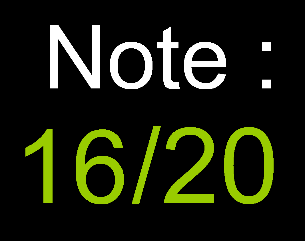 note d'Uncharted The Lost Legacy : 16 sur 20